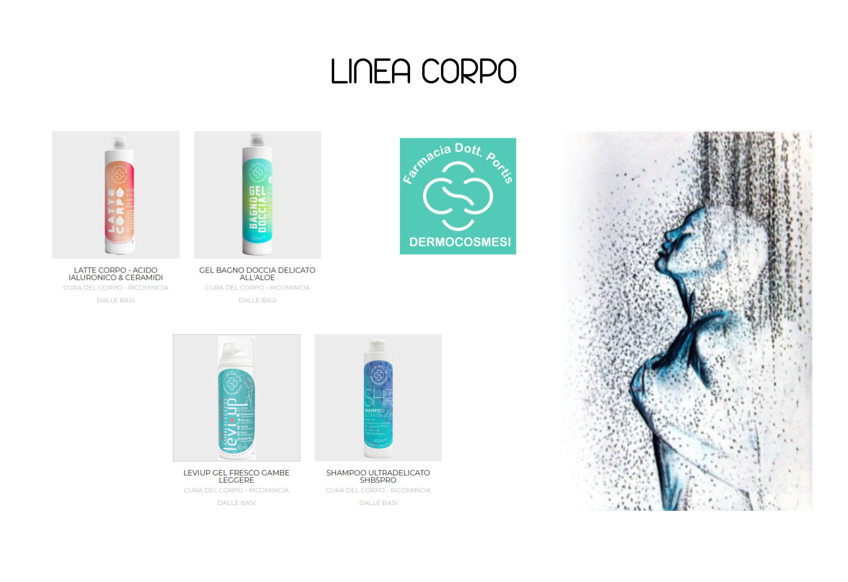 ProFar-corpo-
